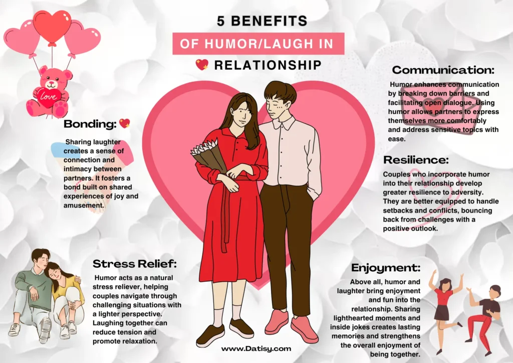 5 benefits of humor in relationship